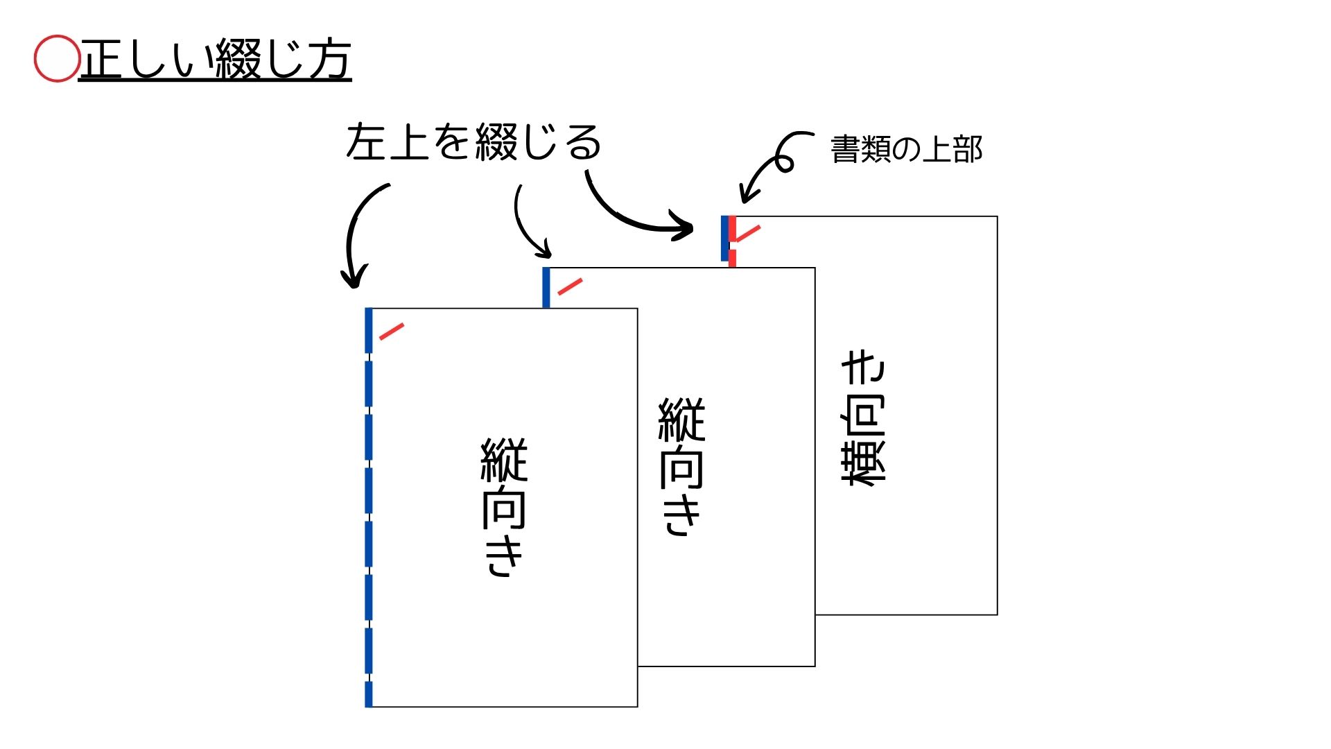 横方向の書類を綴じますか? : 両面印刷設定とハルシネーション｜螺旋子 – KCWIAS